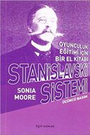 Stanislavski Sistemi