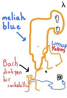 Meliah Blue Bach Dinliyen Bir Rockabilly