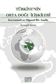 Türkiye'nin Orta Doğu İlişkileri