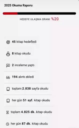 Bu Dünyayı Seviyorum !